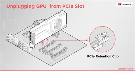 remove pcie retention clip.